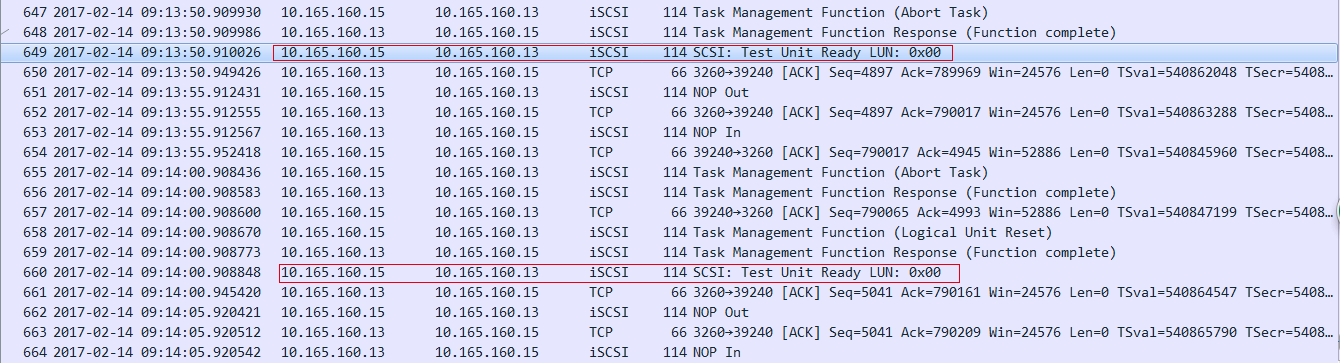 error-disk-cause-iohang2